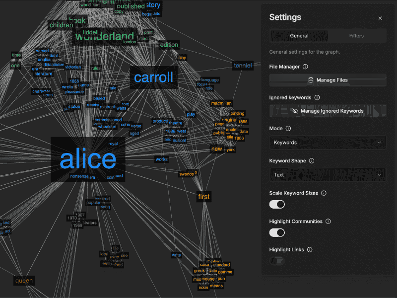 Visualize your texts